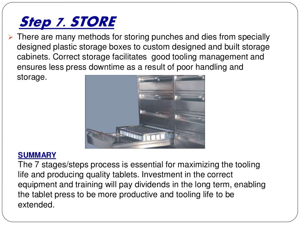 5 VARIABLES in MANUFACTURING PRODN
