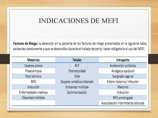 INDICACIONES DE MEFI
 