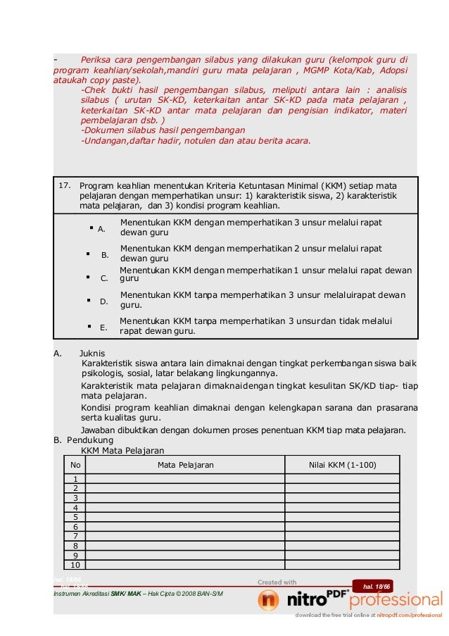 Contoh Berita Acara Akreditasi Sekolah - Contoh Aoi