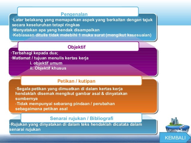 Bahasa Dalam Komunikasi Bertulis Komunikasi Bertulis Temu Bual Dengan Murid Tentang Sebab Adanya Perkataan Bahasa Inggeris Jas Meka