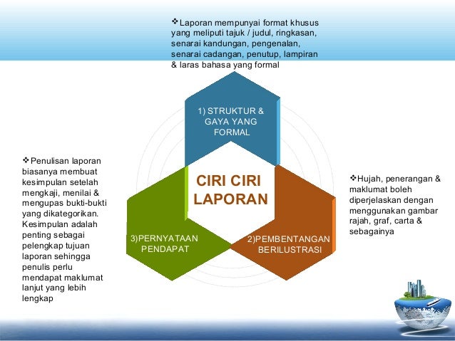 Contoh Artikel Surat Khabar - Contoh O