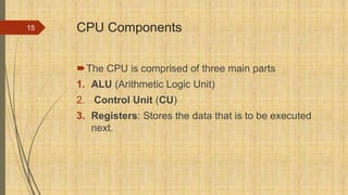 CPU Components
The CPU is comprised of three main parts
1. ALU (Arithmetic Logic Unit)
2. Control Unit (CU)
3. Registers: Stores the data that is to be executed
next.
15
 