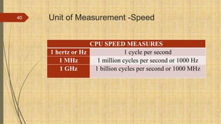 Unit of Measurement -Speed
40
CPU SPEED MEASURES
1 hertz or Hz 1 cycle per second
1 MHz 1 million cycles per second or 1000 Hz
1 GHz 1 billion cycles per second or 1000 MHz
 