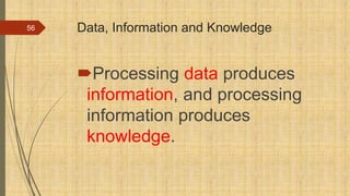 Data, Information and Knowledge
Processing data produces
information, and processing
information produces
knowledge.
56
 