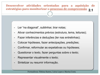 - Ler “na diagonal”, sublinhar, tirar notas;
- Ativar conhecimentos prévios (estrutura, tema, leituras);
- Fazer inferências e deduções (ler nas entrelinhas);
- Colocar hipóteses, fazer antecipações, predições;
- Confirmar, reformular as expetativas ou hipóteses;
- Questionar o texto, fazer perguntas sobre o texto;
- Representar visualmente o texto;
- Sintetizar ou resumir informação.
2.1
Desenvolver atividades orientadas para a aquisição de
estratégias para monitorizar o processo de compreensão
Formadoras: Fátima Santos, Lúcia Lopes e Marisa Costa
 