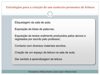 Estratégias para a criação de um contexto promotor de leitura
Etiquetagem da sala de aula;
Exposição de listas de palavras;
Exposição de textos oralmente produzidos pelos alunos e
registados por escrito pelo professor;
Contacto com diversos materiais escritos;
Criação de um espaço de leitura na sala de aula;
Dar sentido à aprendizagem da leitura.
Formadoras: Fátima Santos, Lúcia Lopes e Marisa Costa
 