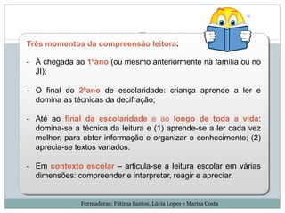 Três momentos da compreensão leitora:
- À chegada ao 1ºano (ou mesmo anteriormente na família ou no
JI);
- O final do 2ºano de escolaridade: criança aprende a ler e
domina as técnicas da decifração;
- Até ao final da escolaridade e ao longo de toda a vida:
domina-se a técnica da leitura e (1) aprende-se a ler cada vez
melhor, para obter informação e organizar o conhecimento; (2)
aprecia-se textos variados.
- Em contexto escolar – articula-se a leitura escolar em várias
dimensões: compreender e interpretar, reagir e apreciar.
Formadoras: Fátima Santos, Lúcia Lopes e Marisa Costa
 