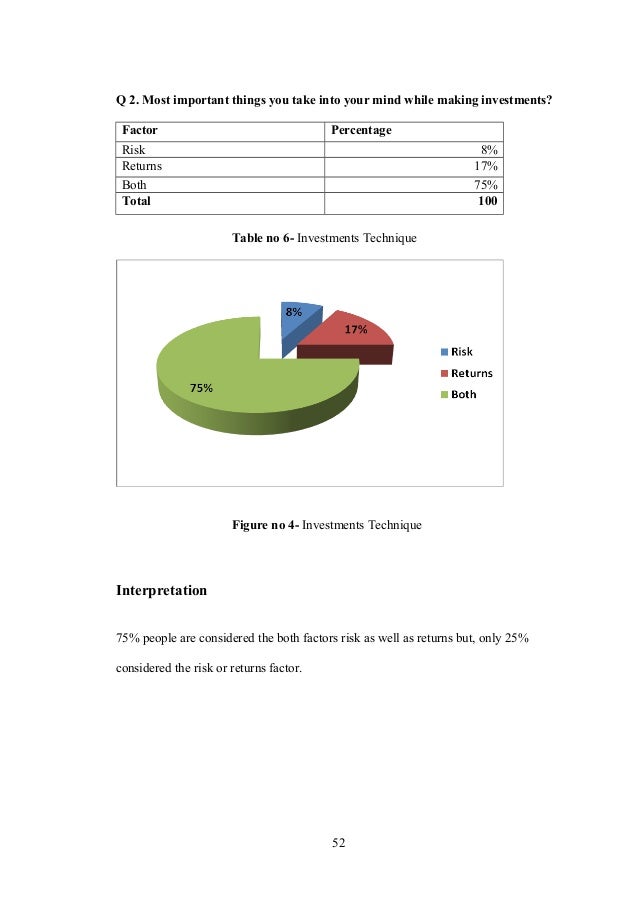 Global online trading