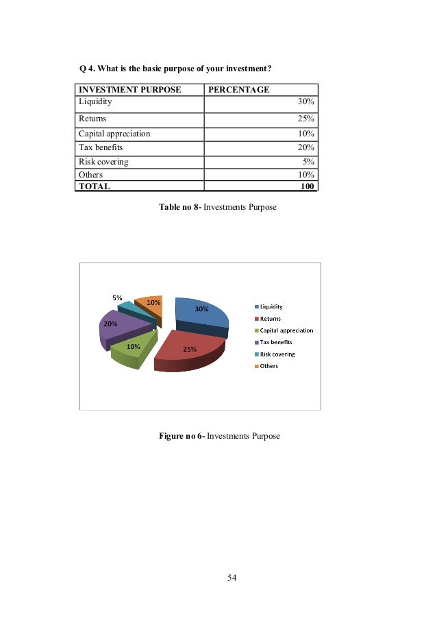 Global online trading