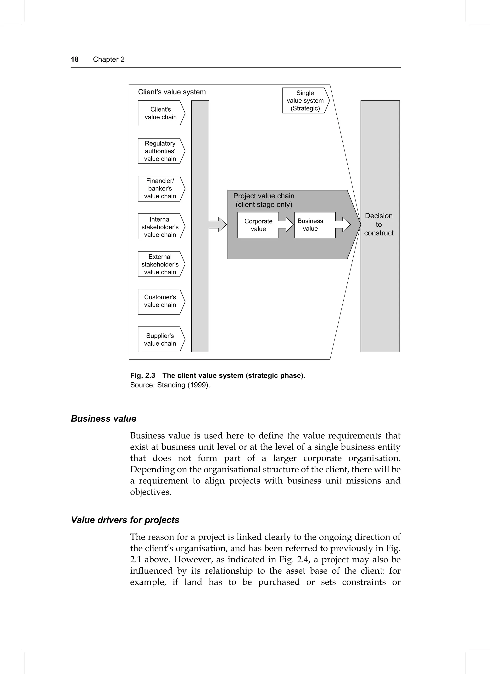 Business value
Business value is used here to define the value requirements that
exist at business unit level or at the level of a single business entity
that does not form part of a larger corporate organisation.
Depending on the organisational structure of the client, there will be
a requirement to align projects with business unit missions and
objectives.
Value drivers for projects
The reason for a project is linked clearly to the ongoing direction of
the client's organisation, and has been referred to previously in Fig.
2.1 above. However, as indicated in Fig. 2.4, a project may also be
influenced by its relationship to the asset base of the client: for
example, if land has to be purchased or sets constraints or
Client's value system Single
value system
(Strategic)
Decision
to
construct
Project value chain
(client stage only)
Client's
value chain
Financier/
banker's
value chain
Internal
stakeholder's
value chain
Corporate
value
Business
value
Customer's
value chain
External
stakeholder's
value chain
Regulatory
authorities'
value chain
Supplier's
value chain
Fig. 2.3 The client value system (strategic phase).
Source: Standing (1999).
18 Chapter 2
 