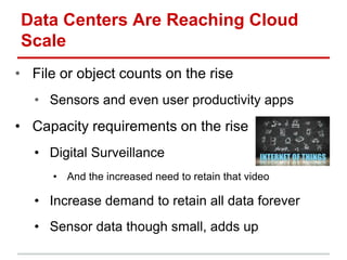 Data Centers Are Reaching Cloud
Scale
• File or object counts on the rise
• Sensors and even user productivity apps
• Capacity requirements on the rise
• Digital Surveillance
• And the increased need to retain that video
• Increase demand to retain all data forever
• Sensor data though small, adds up
 
