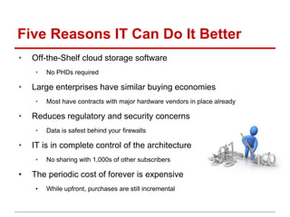 Five Reasons IT Can Do It Better
• Off-the-Shelf cloud storage software
• No PHDs required
• Large enterprises have similar buying economies
• Most have contracts with major hardware vendors in place already
• Reduces regulatory and security concerns
• Data is safest behind your firewalls
• IT is in complete control of the architecture
• No sharing with 1,000s of other subscribers
• The periodic cost of forever is expensive
• While upfront, purchases are still incremental
 