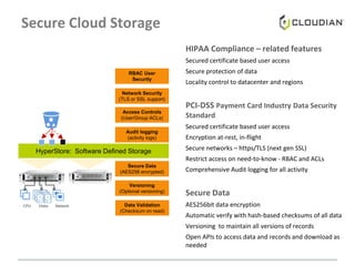 Secure Cloud Storage
HIPAA Compliance – related features
Secured certificate based user access
Secure protection of data
Locality control to datacenter and regions
PCI-DSS Payment Card Industry Data Security
Standard
Secured certificate based user access
Encryption at-rest, in-flight
Secure networks – https/TLS (next gen SSL)
Restrict access on need-to-know - RBAC and ACLs
Comprehensive Audit logging for all activity
Secure Data
AES256bit data encryption
Automatic verify with hash-based checksums of all data
Versioning to maintain all versions of records
Open APIs to access data and records and download as
needed
HyperStore: Software Defined Storage
Secure Data
(AES256 encrypted)
CPU Disks Network
Access Controls
(User/Group ACLs)
Network Security
(TLS or SSL support)
RBAC User
Security
Data Validation
(Checksum on read)
Audit logging
(activity logs)
Versioning
(Optional versioning)
 