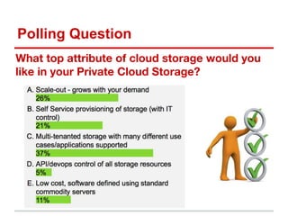 Polling Question
As A Service
What top attribute of cloud storage would you
like in your Private Cloud Storage?
 