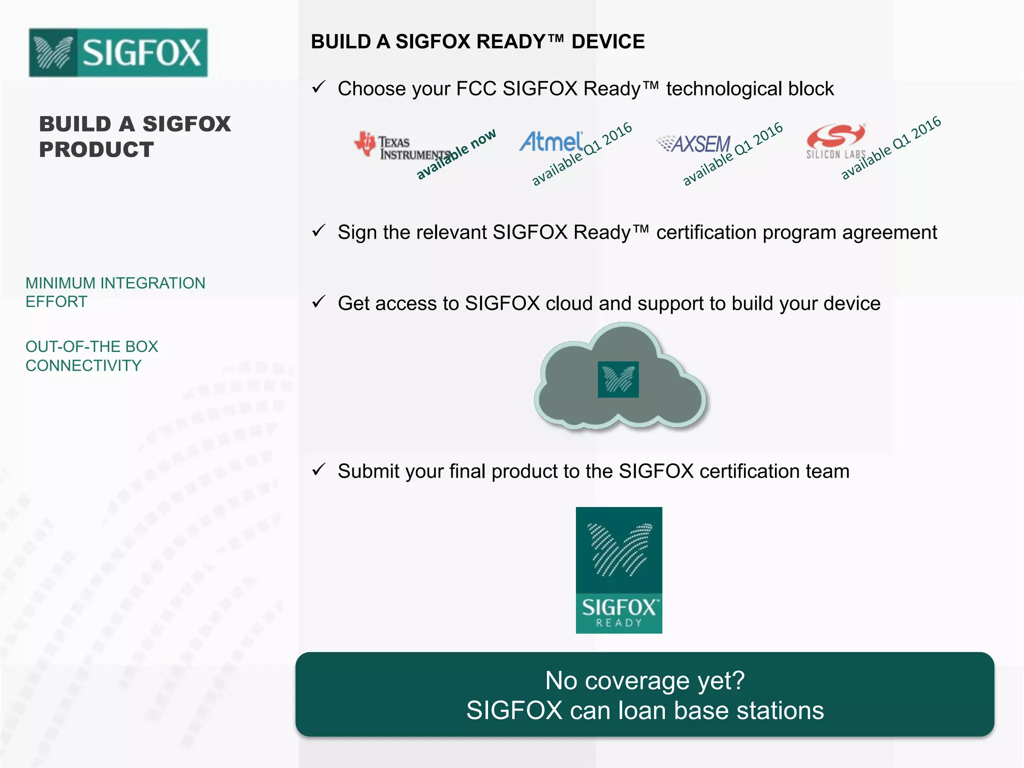 BUILD A SIGFOX READY™ DEVICE
ü  Choose your FCC SIGFOX Ready™ technological block
ü  Sign the relevant SIGFOX Ready™ certification program agreement
ü  Get access to SIGFOX cloud and support to build your device
ü  Submit your final product to the SIGFOX certification team
MINIMUM INTEGRATION
EFFORT
OUT-OF-THE BOX
CONNECTIVITY
BUILD A SIGFOX
PRODUCT
No coverage yet?
SIGFOX can loan base stations
 