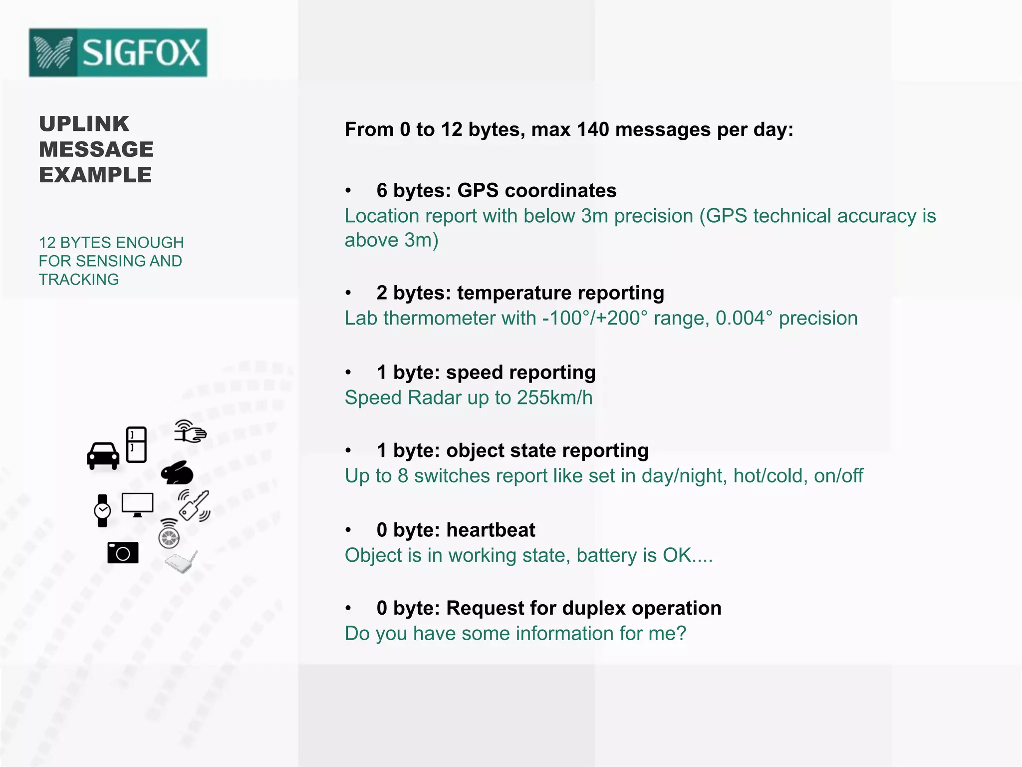 UPLINK
MESSAGE
EXAMPLE
12 BYTES ENOUGH
FOR SENSING AND
TRACKING
From 0 to 12 bytes, max 140 messages per day:
•  6 bytes: GPS coordinates
Location report with below 3m precision (GPS technical accuracy is
above 3m)
•  2 bytes: temperature reporting
Lab thermometer with -100°/+200° range, 0.004° precision
•  1 byte: speed reporting
Speed Radar up to 255km/h
•  1 byte: object state reporting
Up to 8 switches report like set in day/night, hot/cold, on/off
•  0 byte: heartbeat
Object is in working state, battery is OK....
•  0 byte: Request for duplex operation
Do you have some information for me?
 