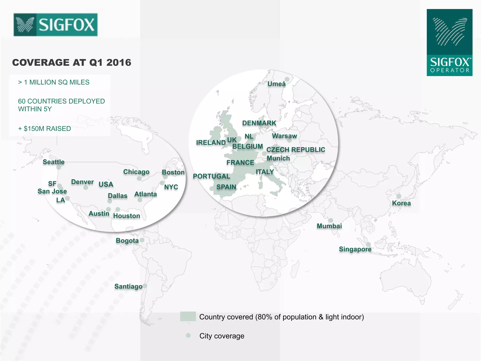 Country covered (80% of population & light indoor)
City coverage
FRANCE
SPAIN
UK
NL
PORTUGAL
Korea
Singapore
Mumbai
Umeå
Warsaw
Munich
ITALY
IRELAND
CZECH REPUBLICBELGIUM
Santiago
Bogota
COVERAGE AT Q1 2016
DENMARK
USA NYC
SF
LA
Seattle
Denver
Houston
Dallas
Austin
San Jose
Boston
Atlanta
Chicago
> 1 MILLION SQ MILES
60 COUNTRIES DEPLOYED
WITHIN 5Y
+ $150M RAISED
 
