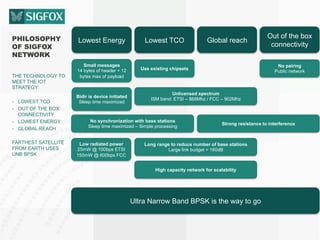 Get started on SIGFOX | PDF