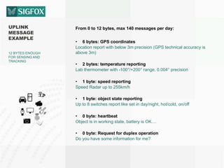 Get started on SIGFOX | PDF