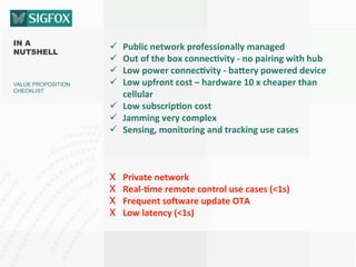 Get started on SIGFOX | PDF