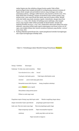 Rata Loop 3949918 dispepsia | DOC