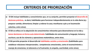 CRITERIOS DE PRIORIZACIÓN
a) El OA incluye habilidades y conocimientos que, en su conjunto, permiten proyectar el desarrollo de
destrezas prácticas, es decir, habilidades para funcionar independientemente en la vida diaria (ej.:
preparar comida; alimentarse; limpiar y ordenar la casa; movilizarse a pie y en locomoción
colectiva, entre otras).
b) El OA se enfoca en la adquisición de conocimientos relevantes para desenvolverse en la vida y
tomar decisiones en forma auto determinada: habilidades de comunicación y lenguaje; lectura y
escritura; uso de los números y operaciones matemáticas, entre otras.
c) El OA permite proyectar el desarrollo de habilidades sociales y emocionales (habilidades para
establecer relaciones interpersonales; competencias emocionales, como el reconocimiento y
manejo de emociones, la tolerancia a la frustración, la empatía, asertividad, entre otras).
 