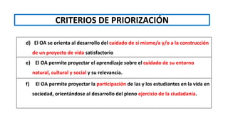 CRITERIOS DE PRIORIZACIÓN
d) El OA se orienta al desarrollo del cuidado de sí mismo/a y/o a la construcción
de un proyecto de vida satisfactorio
e) El OA permite proyectar el aprendizaje sobre el cuidado de su entorno
natural, cultural y social y su relevancia.
f) El OA permite proyectar la participación de las y los estudiantes en la vida en
sociedad, orientándose al desarrollo del pleno ejercicio de la ciudadanía.
 