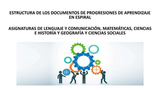 ESTRUCTURA DE LOS DOCUMENTOS DE PROGRESIONES DE APRENDIZAJE
EN ESPIRAL
ASIGNATURAS DE LENGUAJE Y COMUNICACIÓN, MATEMÁTICAS, CIENCIAS
E HISTORÍA Y GEOGRAFÍA Y CIENCIAS SOCIALES
 