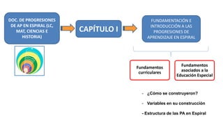 DOC. DE PROGRESIONES
DE AP EN ESPIRAL (LC,
MAT, CIENCIAS E
HISTORIA)
CAPÍTULO I
FUNDAMENTACIÓN E
INTRODUCCIÓN A LAS
PROGRESIONES DE
APRENDIZAJE EN ESPIRAL
Fundamentos
curriculares
Fundamentos
asociados a la
Educación Especial
- ¿Cómo se construyeron?
- Variables en su construcción
- Estructura de las PA en Espiral
 