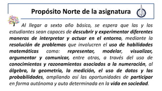 Al llegar a sexto año básico, se espera que las y los
estudiantes sean capaces de descubrir y experimentar diferentes
maneras de interpretar y actuar en el entorno, mediante la
resolución de problemas que involucren el uso de habilidades
matemáticas como: representar, modelar, visualizar,
argumentar y comunicar, entre otras, a través del uso de
conocimientos y razonamientos asociados a la numeración, al
álgebra, la geometría, la medición, el uso de datos y las
probabilidades, ampliando así las oportunidades de participar
en forma autónoma y auto determinada en la vida en sociedad.
Propósito Norte de la asignatura
 