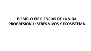EJEMPLO EJE CIENCIAS DE LA VIDA
PROGRESIÓN 1: SERES VIVOS Y ECOSISTEMA
 
