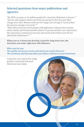 11
Selected quotations from major publications and
agencies:
“By 2050, as many as 16 million people 65+ may have Alzheimer’s disease.” 9
“Service and support needs vary from one person to the next and often
change over time. Women need care for longer (on average 3.7 years) than
do men (on average 2.2 years).”10
“More than seven out of ten people with Alzheimer’s disease live at home,
where family and friends provide almost 75 percent of their care. American’s
life expectancy continues to increase and nearly half of those over 85 are
affected by Alzheimer’s.”11
When you or a loved one develop a need for long term care, the
decisions you make right now will influence:
Who cares for you.
The quality of care you receive and where you receive that care.
The emotional and financial effect your illness will have on your loved ones.
Long term care may be the single
greatest uninsured risk most
Americans face today.
 