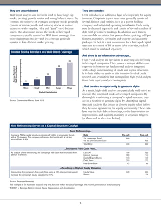 Bond Refinancing...
...Increases Free Cash Flow...
...Resulting in Higher Equity Valuation
They are underfollowed
Wall Street analysts and investors tend to favor large cap
stocks, exciting growth stories and strong balance sheets. By
contrast, the universe of leveraged company stocks generally
consists of micro-, small- and mid-cap stocks in mature
industries with complex, risky and “junk”-rated balance
sheets.This disconnect means the stocks of leveraged
companies typically receive less Wall Street coverage than
more mainstream stocks—and less coverage generally
equates to less efficient market pricing.
They are complex
Debt introduces an additional layer of complexity for equity
investors. Corporate capital structures generally consist of
several distinct legal entities, such as a parent holding
company and individual operating subsidiaries. Each entity
may be financed separately and consist of several tranches of
debt with prioritized rankings. In addition, each tranche
contains debt securities that possess distinct pricing, call/put
features, maturities, covenants and security and guarantee
packages. In fact, it is not uncommon for a leveraged capital
structure to consist of 10 or more debt securities, each of
which must be analyzed separately.
And there is an information advantage...
High-yield analysts are specialists in analyzing and investing
in leveraged companies.They possess a unique skillset—an
expertise in bottom-up fundamental analysis integrated
with a deep understanding of credit and capital structures.
It is their ability to perform this intensive level of credit
research and evaluation that distinguishes high-yield analysts
from their equity-analyst counterparts.
...that creates an opportunity to generate alpha
As a result, high-yield analysts are particularly well suited to
uncover the mispriced stocks of leveraged companies. By
thoroughly scrutinizing a company’s capital structure, they
are in a position to generate alpha by identifying capital
structure catalysts that create or destroy equity value before
they become apparent to the equity community.These cata-
lysts may include debt refinancings, credit deterioration or
improvement, and liquidity, maturity or covenant triggers
(as illustrated in the chart below).
Source: Cornerstone Macro, June 2013.
AverageNumberof
WallStreetAnalysts
Market Capitalization
MegaLargeMidSmallMicro
20
11
26
7
3
Smaller Stocks Receive Less Wall Street Coverage
Source: Federated Investors.
This example is for illustrative purpose only and does not reflect the actual earnings and income generation of a real company.
*EBITDA = Earnings Before Interest, Taxes, Depreciation and Amortization
How Refinancing Serves as a Capital Structure Catalyst
Company ABC’s capital structure consists of $400m in unsecured bonds
with a 7% coupon. The company refinances the bonds with a 1st lien
secured loan at 4%.
As a result of the refinancing, the company’s free-cash-flow increases from
$42mm to $49mm.
Discounting the company’s free-cash-flow using a 10% discount rate would
increase the company’s equity valuation by 17%.
Debt Pre-refi Post-refi
7% Unsecured Bond 400 -
4% 1st Lien Secured Loan - 400
Total Debt 400 400
EBITDA* 100 100
Interest Expense (28) (16)
Capital Expenditures (10) (10)
Cash Taxes (20) (25)
Free-Cash-Flow 42 49
Equity Value 420 490
Return 17%
4
 