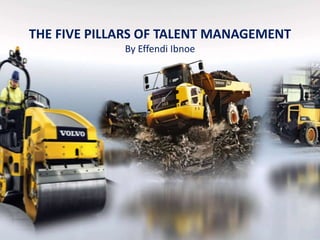 THE FIVE PILLARS OF TALENT MANAGEMENT 
By Effendi Ibnoe 
 