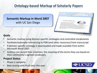 Semantic Markup in Word 2007
     Semantic Markup in Word 2007
          with UC San Diego
          with UC San Diego


Goals
•   Semantic markup using domain-specific ontologies and controlled vocabularies
•   Facilitate/automate referencing to PDB (and other resources) from manuscript
•   A domain-specific ontology is downloaded and made available from within
    Microsoft Word 2007
•   Authors can record their intention, the meaning of the terms they use based on
    their community’s agreed vocabulary
Project Status
•   Phase 1 complete
•   Beta testing with PLoS later this year
 