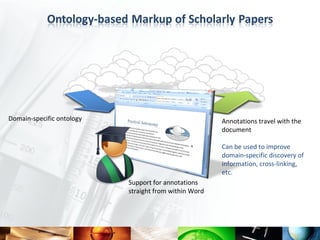 Domain-specific ontology                               Annotations travel with the
                                                       document

                                                       Can be used to improve
                                                       domain-specific discovery of
                                                       information, cross-linking,
                                                       etc.
                           Support for annotations
                           straight from within Word
 
