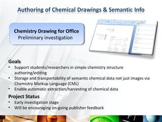 Chemistry Drawing for Office
   Chemistry Drawing for Office
    Preliminary investigation
     Preliminary investigation



Goals
• Support students/researchers in simple chemistry structure
  authoring/editing
• Storage and transportability of semantic chemical data not just images via
  Chemistry Markup Language (CML)
• Enable automatic extraction/harvesting of chemical data
Project Status
• Early investigation stage
• Will be encouraging on-going publisher feedback
 