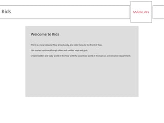 Kids
Welcome to Kids
.
There is a new kidswear flow bring Candy, and older boys to the front of flow.
Edit stories continue through older and toddler boys and girls.
Create toddler and baby world in the flow with the essentials world at the back as a destination department.
 