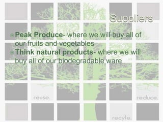 CompetitorsBlimpies- Subs and SaladsBeaver street BreweryMacy's -European CoffeehouseThe Green room Bar