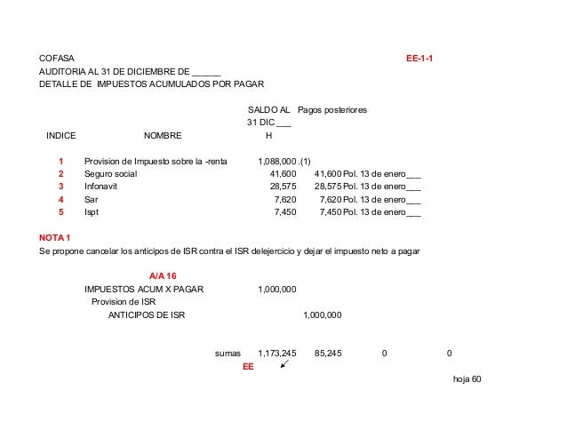 AUDITORIA EJEMPLO cofasa