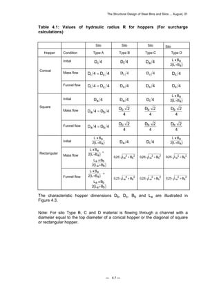 The Structural Design of Steel Bins and Silos ... August, 01 
Table 4.1: Values of hydraulic radius R for hoppers (For surcharge 
calculations) 
Silo Silo Silo Silo 
Hopper Condition Type A Type B Type C Type D 
Initial Di 4 Di 4 Da 4 ( ) 
— 4.7 — 
L xB 
L B 
a 
2 + a 
Conical Mass flow D 4 D 4 i = c Dc 4 Dc 4 Dc 4 
Funnel flow Di 4 = Dc 4 Dc 4 Dc 4 Dc 4 
L xB 
L B 
a 
Initial Da 4 Da 4 Di 4 2 ( + a 
) 
Square 
Mass flow Da 4 = Db 4 Db 2 
4 
Db 2 
4 
Db 2 
4 
Funnel flow Da 4 = Db 4 Db 2 
4 
Db 2 
4 
Db 2 
4 
L xB 
L B 
a 
Initial ( ) 
L xB 
L B 
a 
2 + a Da 4 Di 4 2 ( + a 
) 
L xB 
L B 
L xB 
a 
a 
a b 
a b 
Rectangular Mass flow ( + 
) 
( L B 
) 
2 
2 
= 
+ 
0,25 La2 +Bb2 0,25 La2 +Bb2 0,25 La2 +Bb2 
L xB 
L B 
L xB 
a 
a 
a b 
a b 
Funnel flow ( + 
) 
( L B 
) 
2 
2 
= 
+ 
0,25 La2 +Bb2 0,25 La2 +Bb2 0,25 La2 +Bb2 
The characteristic hopper dimensions Db, Dc, Bb and La are illustrated in 
Figure 4.3. 
Note: For silo Type B, C and D material is flowing through a channel with a 
diameter equal to the top diameter of a conical hopper or the diagonal of square 
or rectangular hopper. 
 