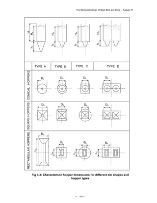 The Structural Design of Steel Bins and Silos ... August, 01 
hi Ha 
— 4.9 — 
H 
hi Ha 
hi Ha 
TYPE A TYPE B TYPE C TYPE D 
RECTANGULAR HOPPERS SQUARE HOPPERS CONICAL HOPPERS 
Db Db Db Db 
Bb 
Bb Bb 
La 
La 
La 
La 
Fig 4.3: Characteristic hopper dimensions for different bin shapes and 
hopper types 
hi Ha 
Dc Dc Dc Dc 
Bb 
 