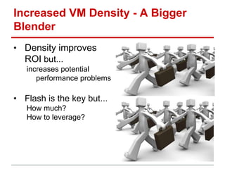 Increased VM Density - A Bigger
Blender
• Density improves
ROI but...
increases potential
performance problems
• Flash is the key but...
How much?
How to leverage?
 