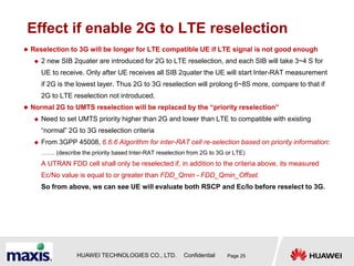 395317358-LTE-Resource-Usage-Optimization.pptx