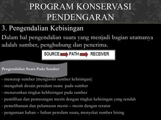 PROGRAM KONSERVASI
PENDENGARAN
3. Pengendalian Kebisingan
Dalam hal pengendalian suara yang menjadi bagian utamanya
adalah sumber, penghubung dan penerima.
- menutup sumber (mengisolir sumber kebisingan)
- mengubah desain peredam suara pada sumber
- menurunkan tingkat kebbisingan pada sumber
- pemilihan dan pemasangan mesin dengan tingkat kebisingan yang rendah
- pemeliharaan dan pelumasan mesin – mesin dengan teratur
- pengunaan bahan – bahan peredam suara, menyekat sumber bising
Pengendalian Suara Pada Sumber
 