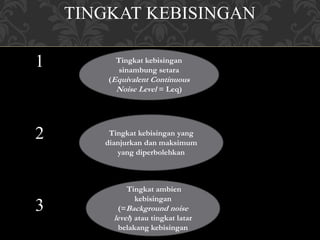 TINGKAT KEBISINGAN
1
2
3
Tingkat kebisingan
sinambung setara
(Equivalent Continuous
Noise Level = Leq)
Tingkat kebisingan yang
dianjurkan dan maksimum
yang diperbolehkan
Tingkat ambien
kebisingan
(=Background noise
level) atau tingkat latar
belakang kebisingan
 
