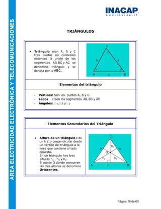 TRIÁNGULOS


                                                             C
•   Triángulo sean A, B y C                                  γ
    tres puntos no colineales
    entonces la unión de los
                                                b                              a
    segmentos AB, BC y AC se
    denomina triángulo y se
                                                α                                  β
    denota por ∆ ABC.
                                            A                    c                     B


                     Elementos del triángulo


    -   Vértices: Son los puntos A, B y C.
    -   Lados : Son los segmentos AB, BC y AC
    -   Ángulos: α, β y γ




             Elementos Secundarios del Triángulo



    •   Altura de un triángulo : es                                  C
        un trazo perpendicular desde
        un vértice del triángulo a la                                hc
        línea que contiene al lado                  b                              a
        opuesto.                                             O •
        En un triángulo hay tres
        alturas ha , hb y hc.                           ha                hb
        El punto O donde concurren
        las tres alturas se denomina    A                    c                             B
        Ortocentro.




                                                                               Página 18 de 60
 