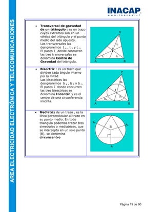 •   Transversal de gravedad
    de un triángulo : es un trazo
    cuyos extremos son en un                                        C
    vértice del triángulo y el punto
    medio del lado opuesto.
    Las transversales las                                      tc
    designaremos t a , t b y t c.
                                                      T
    El punto T donde concurren                        •
    las tres transversales se
                                            ta                 tb
    denomina Centro de
    Gravedad del triángulo.             A                                   B

•   Bisectriz : es un trazo que
    dividen cada ángulo interno                                         C
    por la mitad.
    Las bisectrices las
                                                                     bc
    designaremos b a , b b y b c.
    El punto I donde concurren
    las tres bisectrices se                                I
    denomina Incentro y es el
    centro de una circunferencia                                    bb
                                                 ba
    inscrita.
                                        A                                            B

•   Mediatriz de un trazo , es la
    línea perpendicular al trazo en
    su punto medio. En todo
    triangulo podemos trazar tres      sb
                                                                                sa
    simetrales o mediatrices, que                     B
    se intercepta en un solo punto
    (B), se denomina
    circuncentro

                                                      sc




                                                                    Página 19 de 60
 