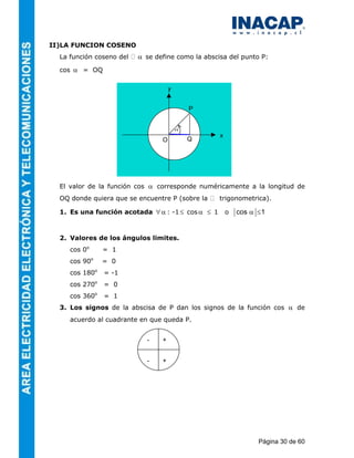 II)LA FUNCION COSENO
  La función coseno del   α se define como la abscisa del punto P:
  cos α = OQ

                                     y


                                             P


                                         α
                                                   x
                                 O           Q




  El valor de la función cos α corresponde numéricamente a la longitud de
  OQ donde quiera que se encuentre P (sobre la     trigonometrica).

  1. Es una función acotada ∀ α : -1 ≤ cos α ≤ 1       o   cos α ≤ 1


  2. Valores de los ángulos limites.
     cos 0o     = 1
     cos 90o    = 0
     cos 180o   = -1
     cos 270o   = 0
     cos 360o   = 1
  3. Los signos de la abscisa de P dan los signos de la función cos α de
     acuerdo al cuadrante en que queda P.


                            -    +


                            -    +




                                                                 Página 30 de 60
 