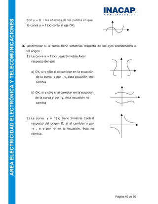 Con y = 0 : las abscisas de los puntos en que
   la curva y = f (x) corta al eje OX.




3. Determinar si la curva tiene simetrías respecto de los ejes coordenados o
  del origen :
   1) La curva y = f (x) tiene Simetría Axial
      respecto del eje:


      a) OY, si y sólo si al cambiar en la ecuación
         de la curva x por - x, ésta ecuación no
         cambia


      b) OX, si y sólo si al cambiar en la ecuación
         de la curva y por -y, ésta ecuación no
         cambia




   2) La curva    y = f (x) tiene Simetría Central
      respecto del origen O, si al cambiar x por
      -x , e y por -y en la ecuación, ésta no
      cambia.




                                                              Página 40 de 60
 